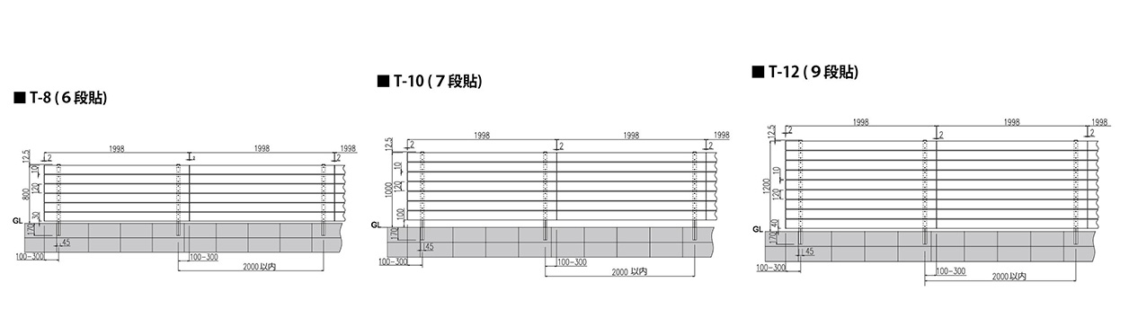 コンクリートブロック上施工